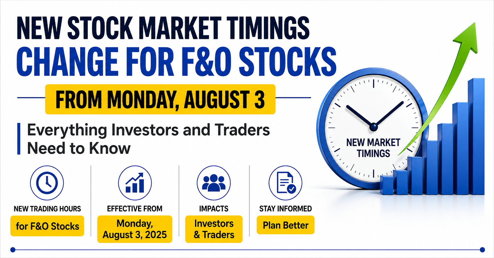 NSE Revises F&O Trading Timings from August 3: What Every Investor and Trader Needs to Know