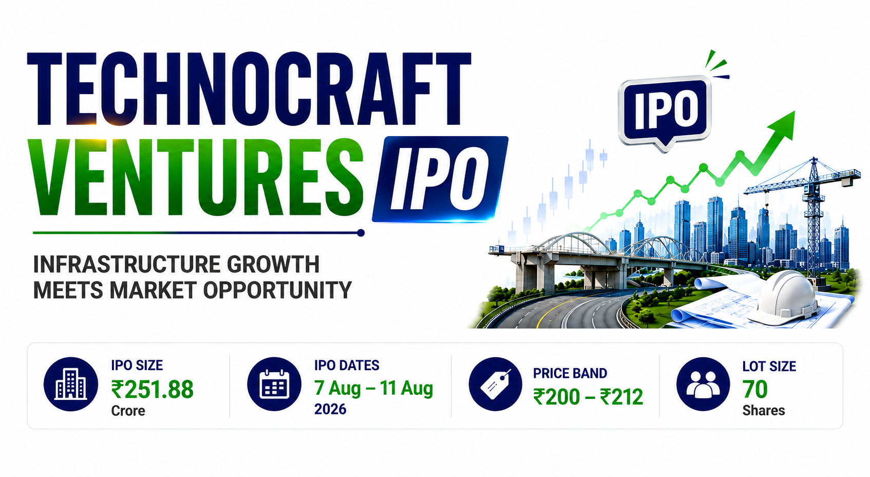 Technocraft Ventures IPO: Key Details, Investment Outlook, and What Investors Should Know