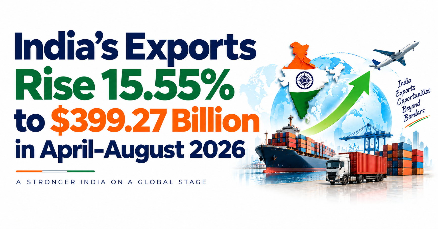 India’s Export Momentum Strengthens in August 2026