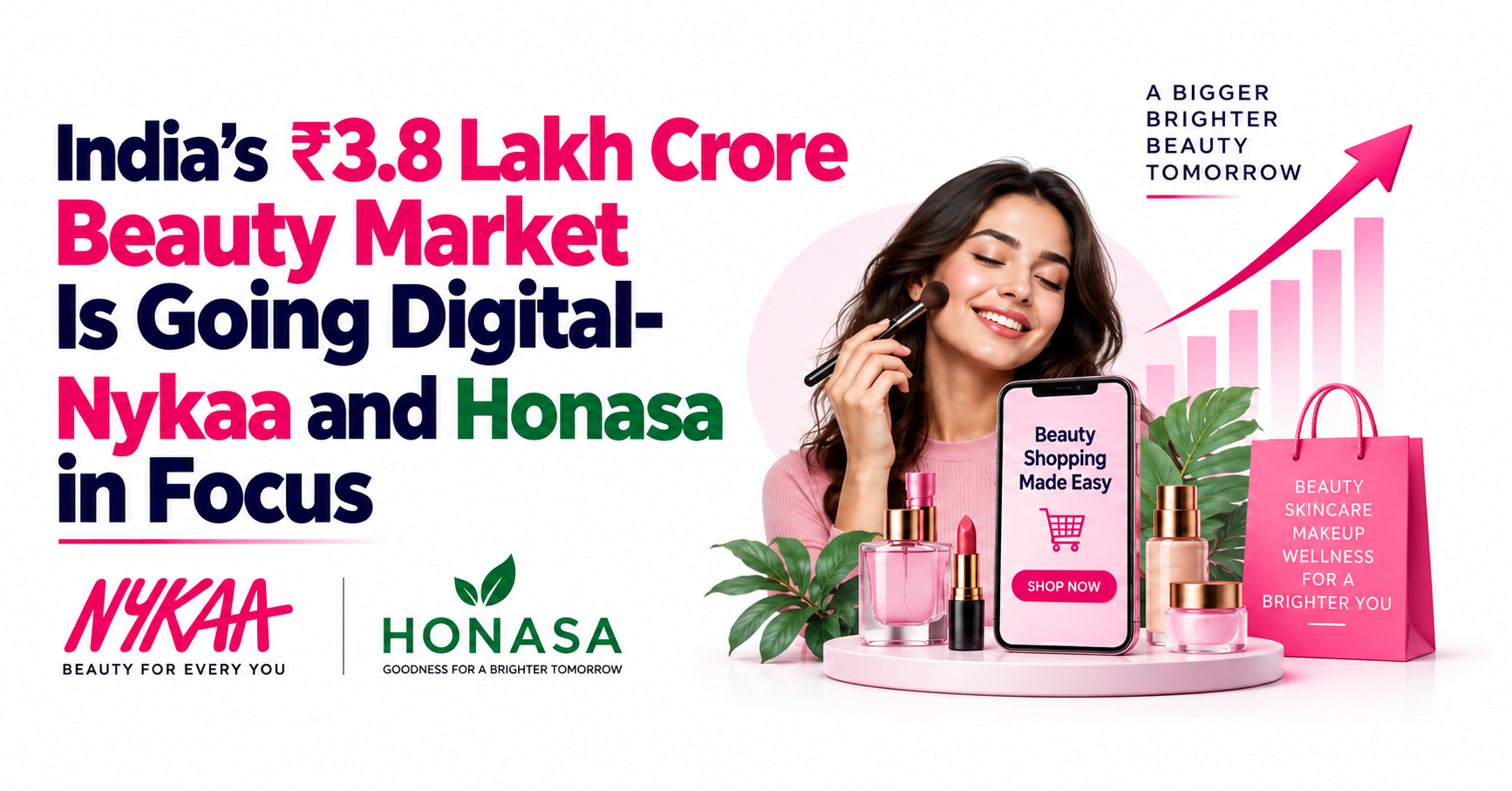 India’s ₹3.8 Lakh Crore Beauty Market Is Going Digital- Nykaa and Honasa in Focus